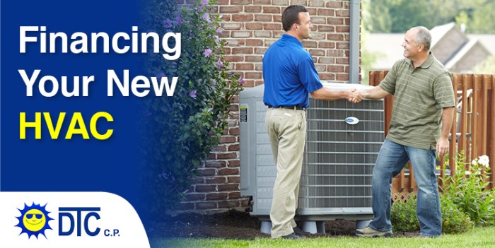 Can You Finance an Air Conditioner? Exploring the Pros and Cons of ... Can You Finance an Air Conditioner? Exploring the Pros and Cons of ...