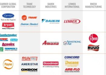 Top 10 Best Air Conditioner Brands - 2024 AC Unit Brand Guide