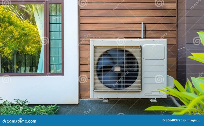 Eco-friendly Air Conditioning System Outdoors in a Modern House. Eco ...